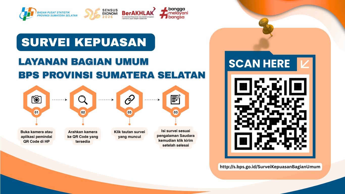 Survei Kepuasan Layanan Bagian Umum Provinsi Sumatera Selatan