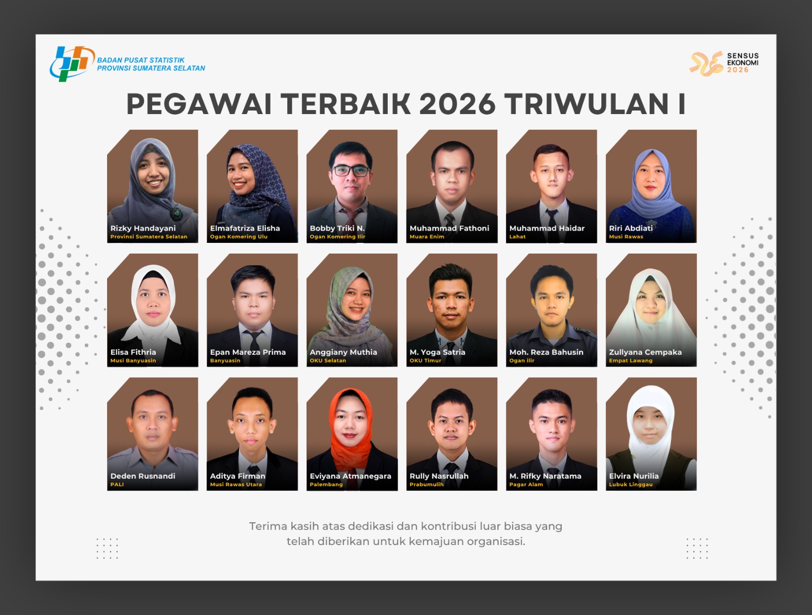 Pegawai Terbaik 2026 Triwulan I